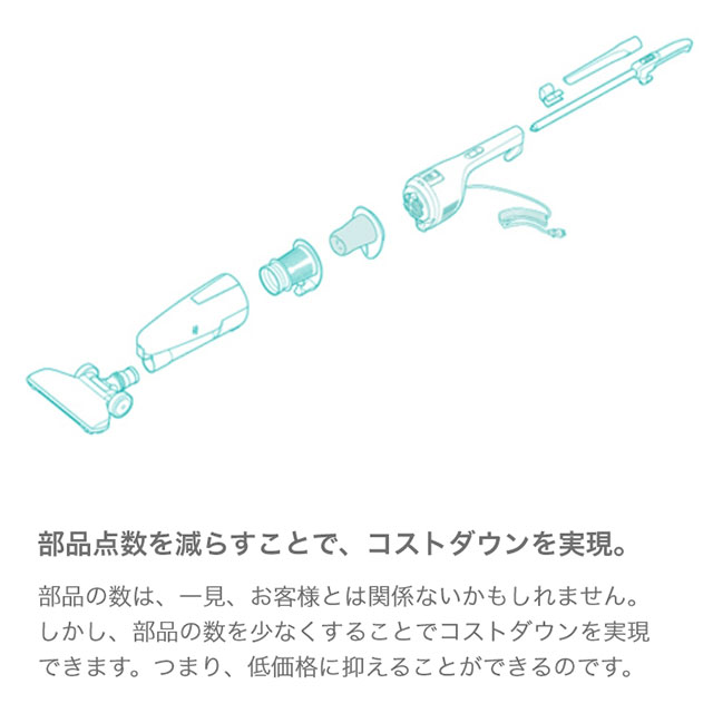 ツインバードサイクロンスティック型クリーナー  TG-EA35W