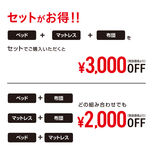合繊（抗菌防臭）布団とカバーの6点セット ネイビー SLF-11(NV)