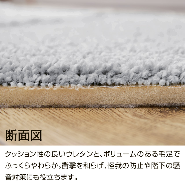 高機能ラグ　ミラク グレー 130×185cm