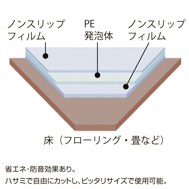 防音シート　ひびかん象  175×175㎝